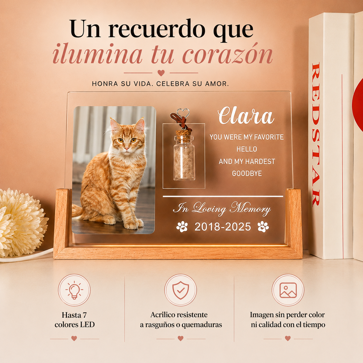 Petprism / Cuadro Personalizado para Mascotas.